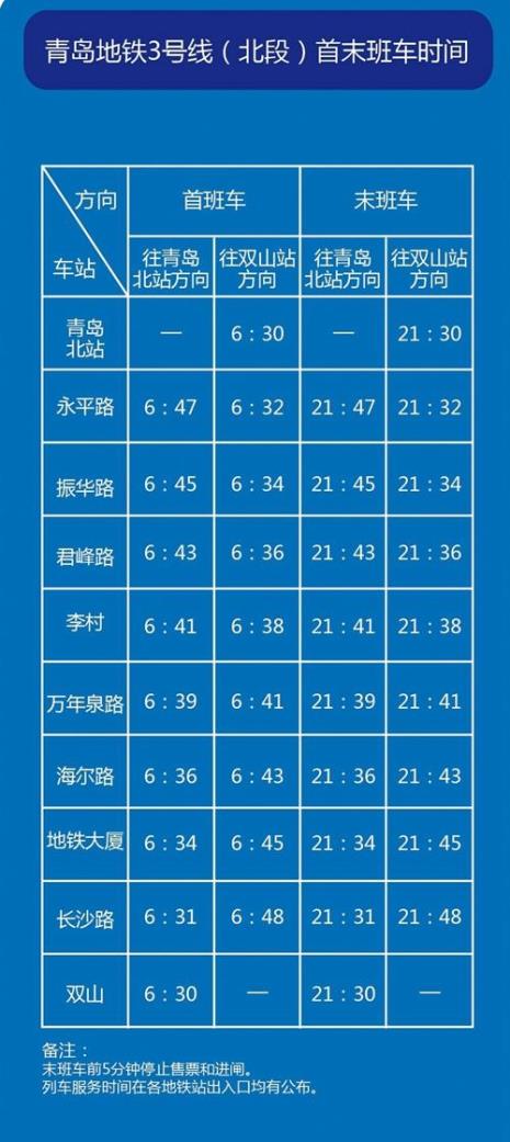 深圳6号线首末车时间