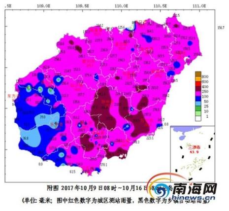 为什么海南岛西部是半湿润区