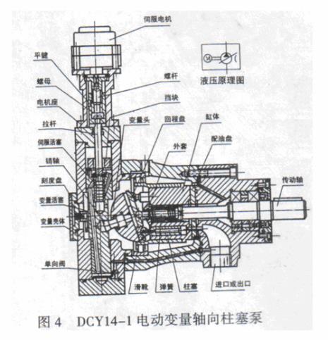 咖啡机齿轮泵和叶轮泵哪个好