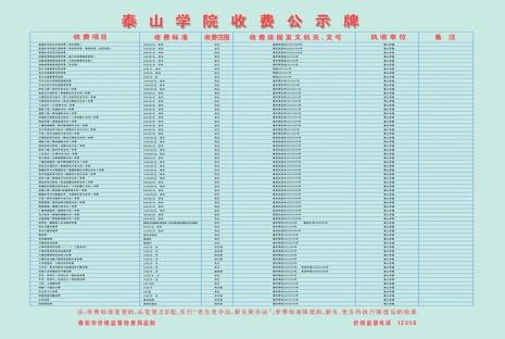 泰山学院艺术类专业学费多少