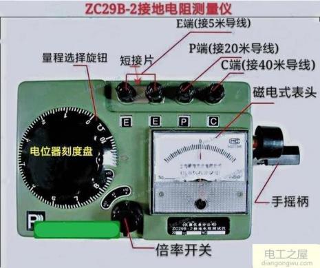 对地电阻多少正常