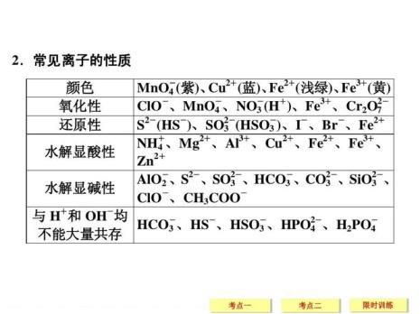 alo2水解可逆吗