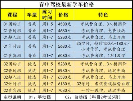 C 1科三打多少学时可以考试