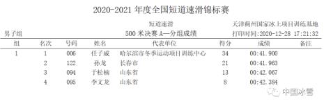 短道速滑1500米混合接力规则