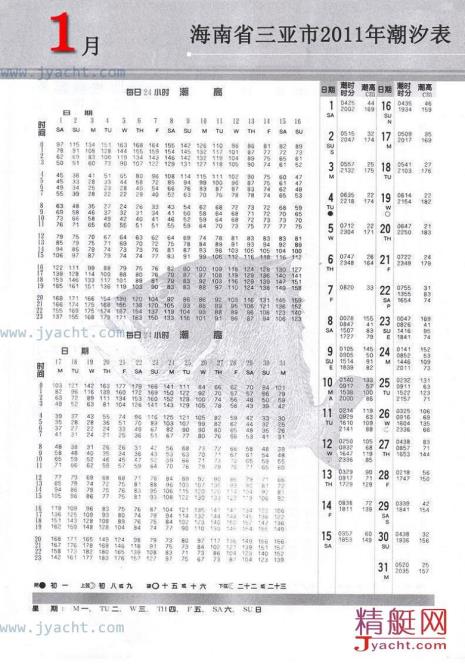 求2012年日照潮汐时间表