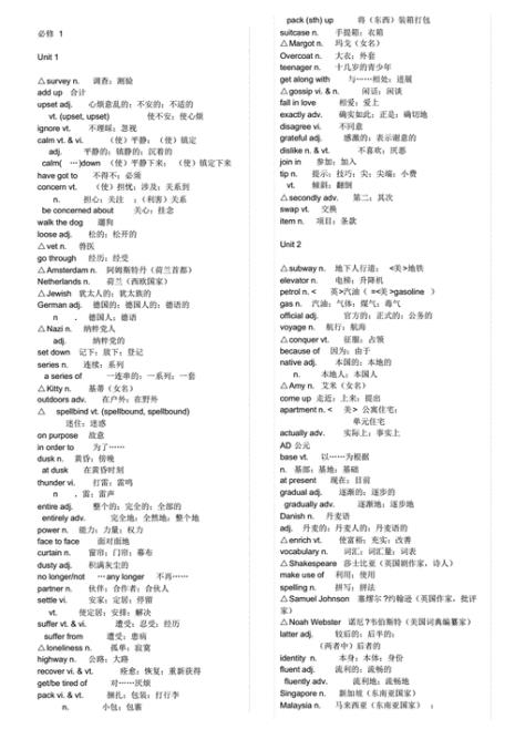 2004人教版高一英语必修一单词