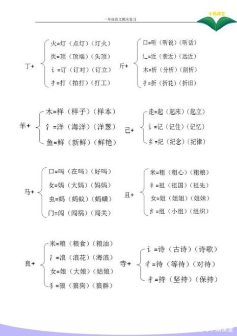 积加偏旁组成新字组词