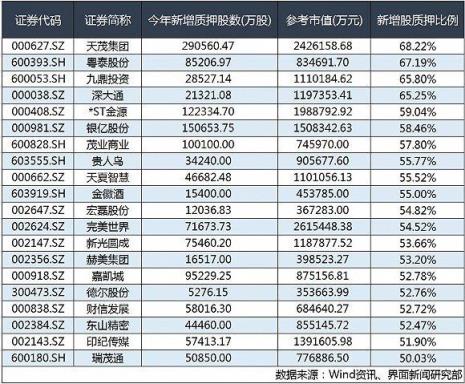 上市公司股票价格都是谁定的