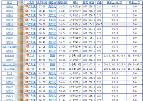 江门到广州南高铁途经多少个站