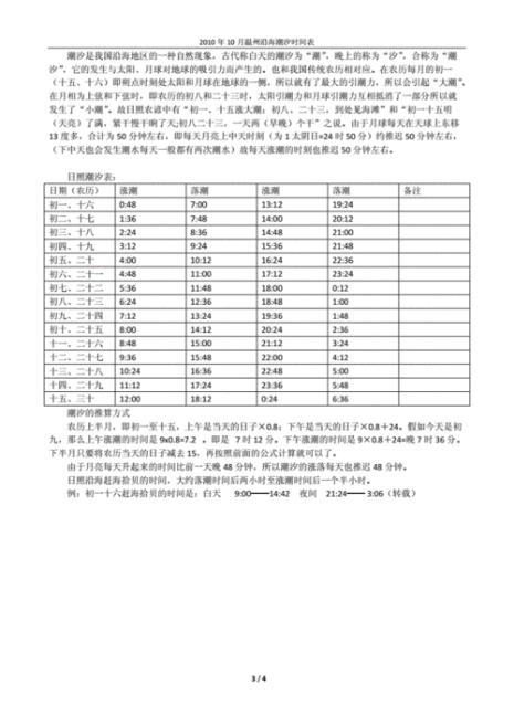 求文档: 温州涨潮时间表