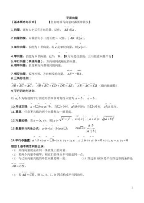 高中数学矢量运算公式大全