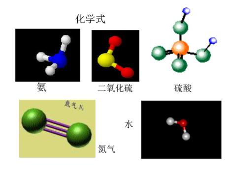 氢氧化碳酸铜化学式