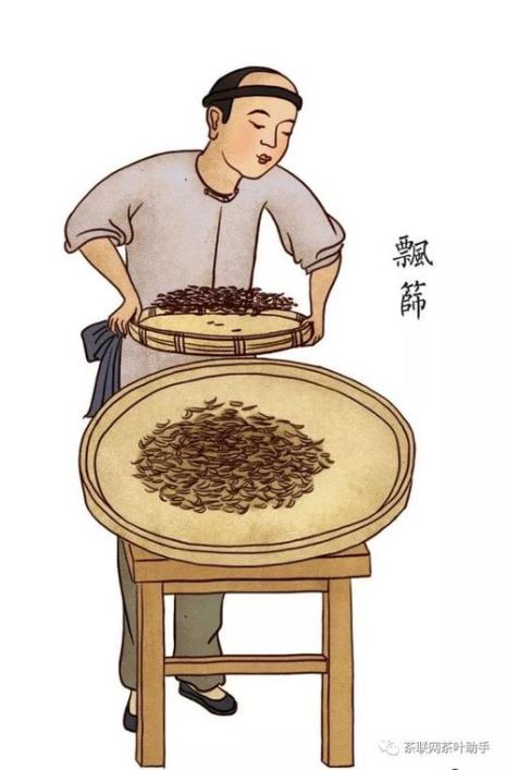 红茶上色的方法