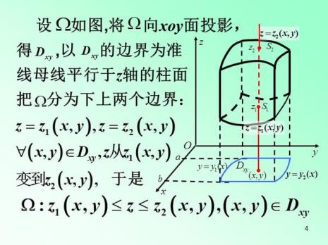 三重积分切片法的r怎么确定