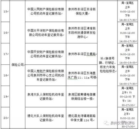 摩托车办牌办证需要多少钱