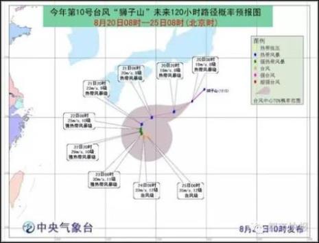 台风英语的由来