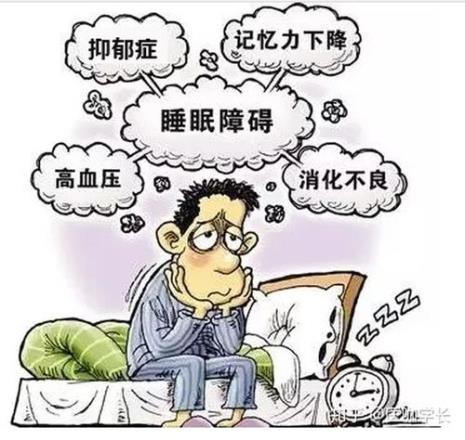 焦虑恐惧紧张吃什么药