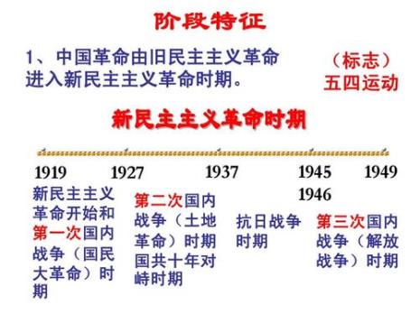 区别新旧两种新民族主义范畴