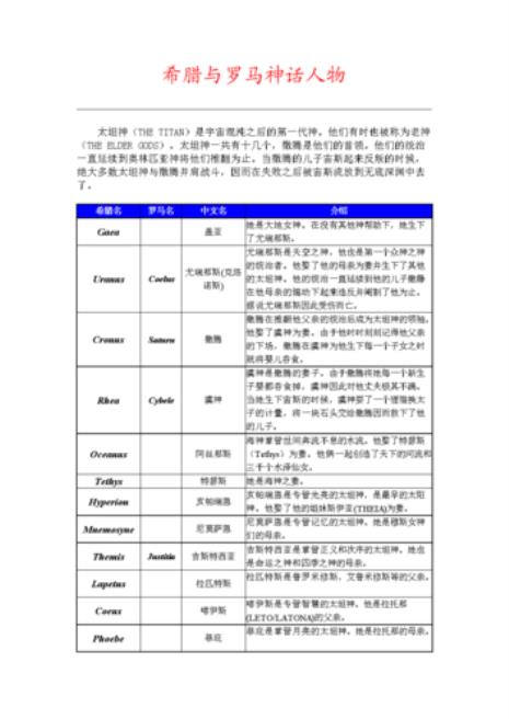 古希腊神话人物关系