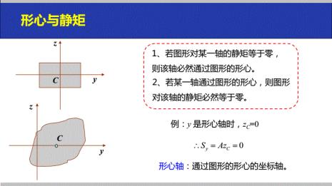 形心计算公式