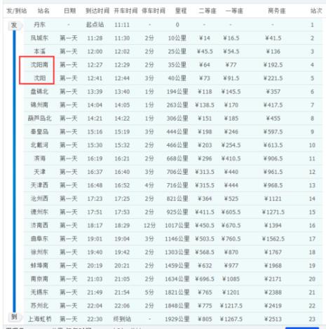 g2259次列车途经站点