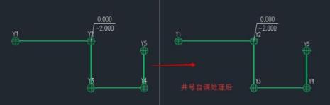 cad标高标注不显示文字