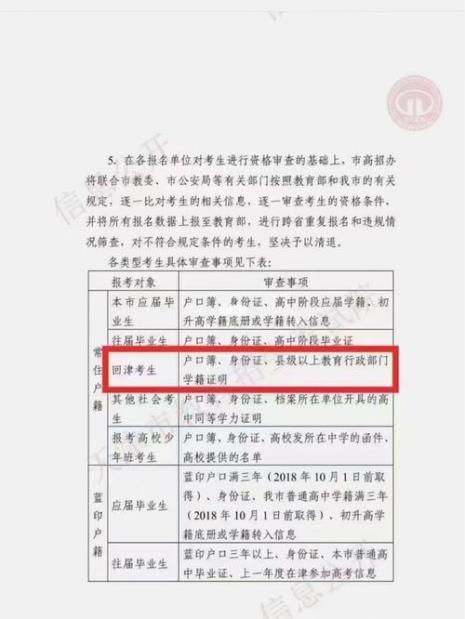 社会考生和学籍考生有什么区别