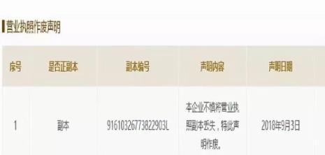 营业执照注销登报费用是多少