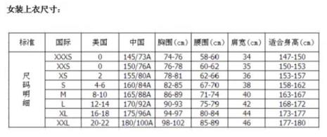 衣服尺码到底该怎么选