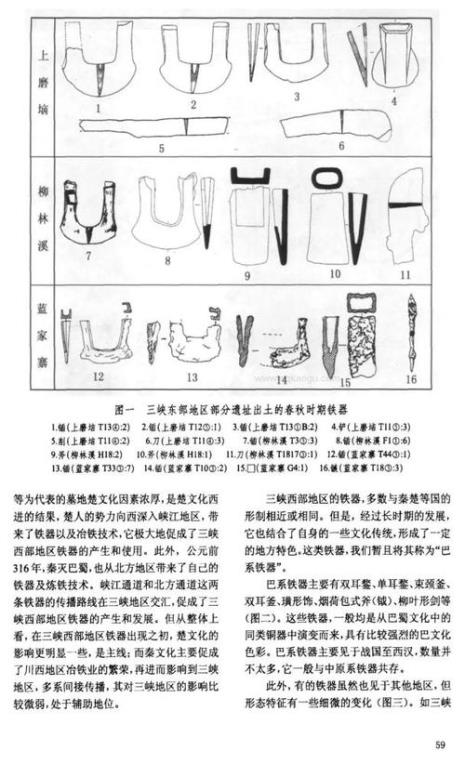 铁器的起源