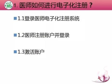 口腔助理医师电子化注册流程