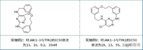 醇与卢卡斯试剂反应的活性顺序