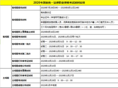 参加法考的报名条件