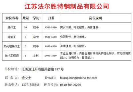 瑞典蒙特集团江阴新工厂怎么样