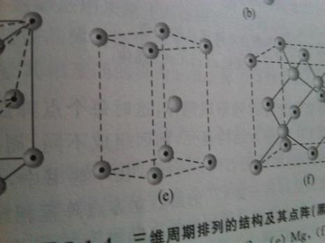 镁晶胞是几配位