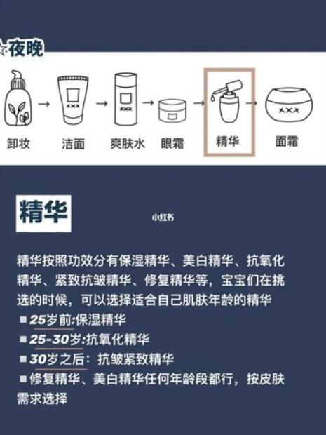 为什么涂护肤品要有顺序