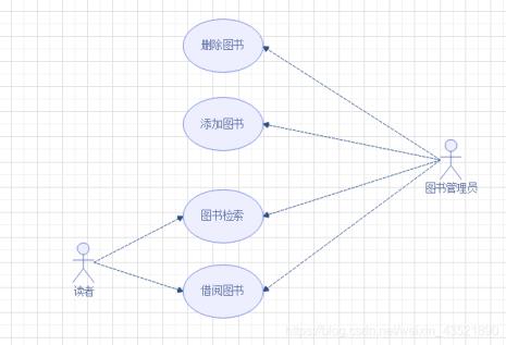 uiuml与miuml如何换算