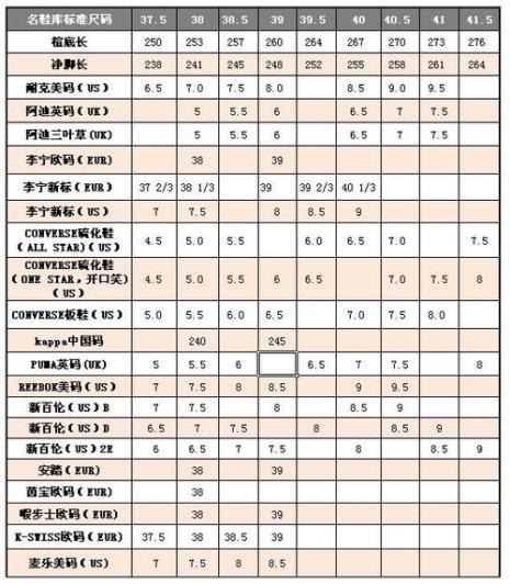 230是多大鞋码