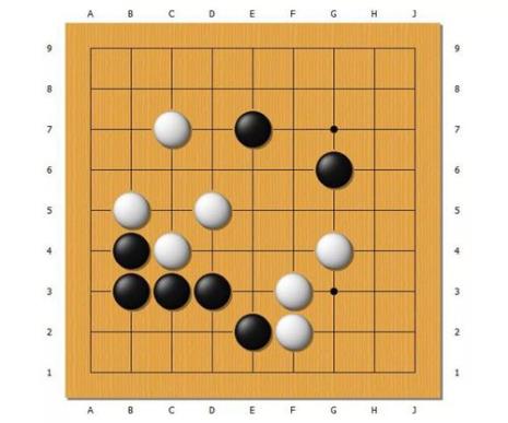 围棋天赋的表现形式