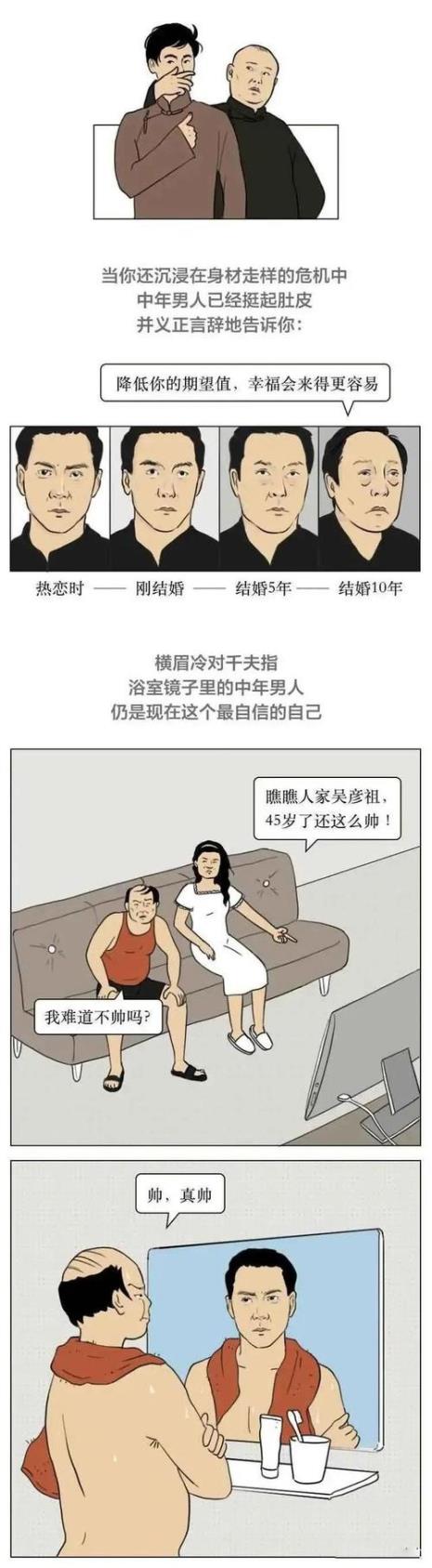 中年男人最喜欢看的漫画