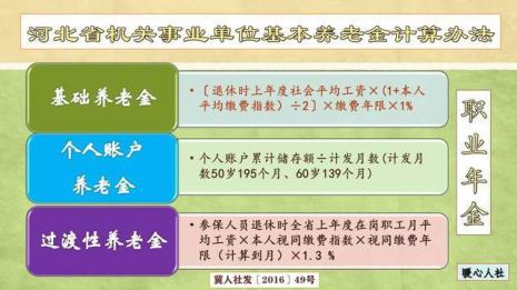 工龄15年怎么算