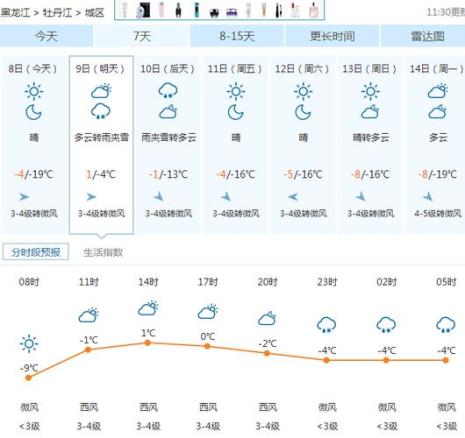 怎样知道准确天气温度