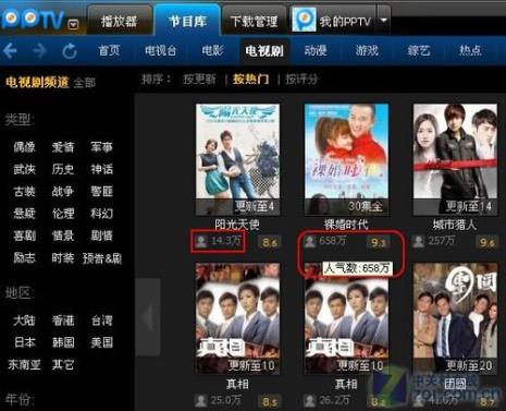 什么是PPTV网络电视