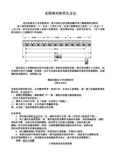 口琴的吹法和口型