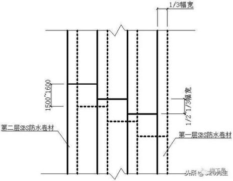 防水搭边施工规范