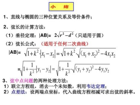 高中弦长公式定理及推论