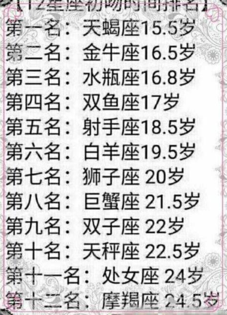 3月份是什么星座什么性格