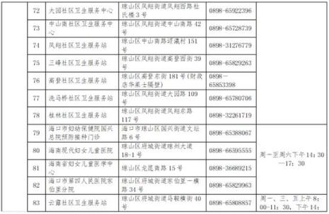 网上订民宿需要身份证登记吗