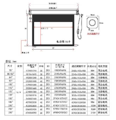 16比9幕布尺寸对照表