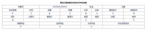 会考成绩编号怎么来的